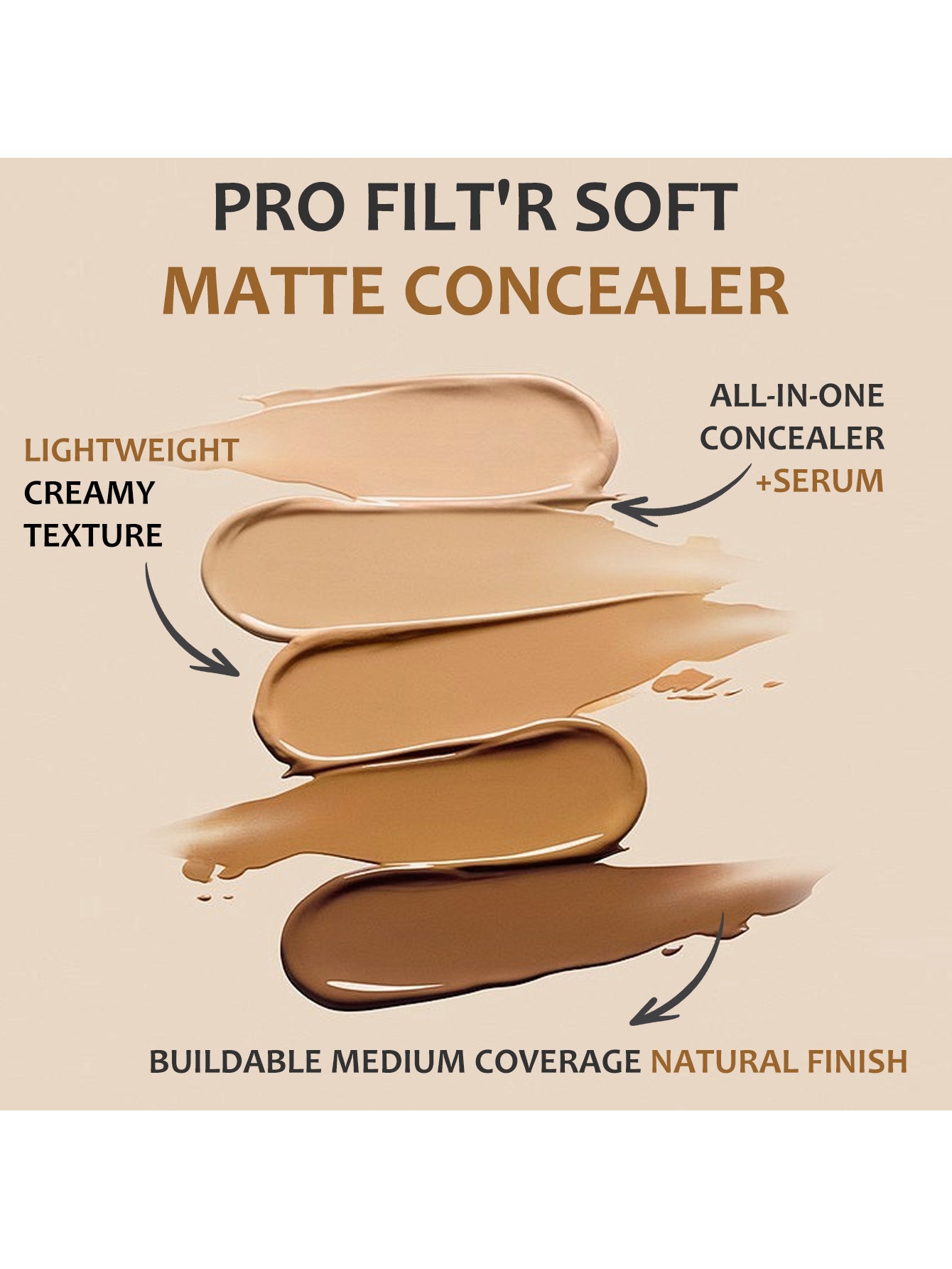 Heci Beauty Hydrating Camo Concealer
