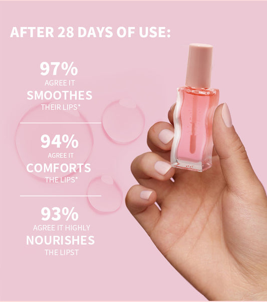 4-Piece Plant-Based Lip Oil Set